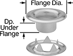 Image of Product. Front orientation. Contains Annotated. Grommets. Fabric Grommet Kits, Tooth-Lock Washer.