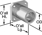 Image of Product. Front orientation. Contains Annotated. Linear Bearing Housings. Flange-Mount Linear Bearing Housings, For 1 Bearing.