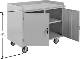 Image of Product. Front orientation. Contains Annotated. Workbenches. Cabinet Workbenches, Style E.