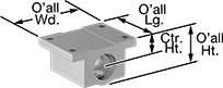 Image of Product. Front orientation. Contains Annotated. Linear Bearing Housings. Linear Bearing Housings, For 1 Bearing.