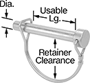 Image of Product. Front orientation. Contains Annotated. Clevis Pins. Clevis Pins with Wire Retainer, Round-Retainer with Loop Closure.