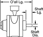 Image of Attribute. Side1 orientation. Contains Annotated. Face Mount.