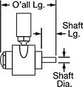 Image of Attribute. Side1 orientation. Contains Annotated. Hub Mount.