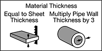 Image of Attribute. Front orientation. Contains Annotated, Border. Friction-Cutting Band Saw Blades for Thin Metal and Rubber.