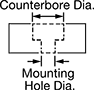 Image of Attribute. Front orientation. Contains Annotated. Antislip Bumpers, Unthreaded-Hole Mount.