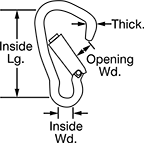 Image of Attribute. Front orientation. Contains Annotated. Twist-Locking-Latch Carabiners—Not for Lifting.