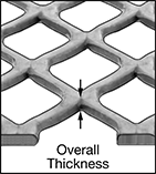 Image of Product. Front orientation. Contains Annotated, Border. Metal Panels. Expanded Panels—Flattened.