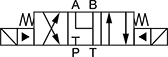 Image of Specification. Front orientation. Contains Annotated. Directional Control Valves. Solenoid-Operated Block-Mount Hydraulic Directional Control Valves , 4 Way, 3 Flow Positions, Style 8.