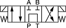 Image of Specification. Front orientation. Contains Annotated. Directional Control Valves. Solenoid-Operated Block-Mount Hydraulic Directional Control Valves , 4 Way, 3 Flow Positions, Style 9.