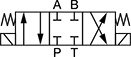 Image of Specification. Front orientation. Contains Annotated. Directional Control Valves. Screw-In Hydraulic Directional-Control Valves, 4 Way, 3 Flow Positions, Style 4.