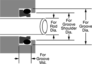 Image of Attribute. Front orientation. Contains Annotated. High-Speed Rod Wipers.