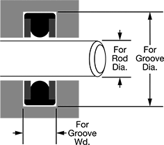 Image of Attribute. Front orientation. Contains Annotated. Rod Seals for O-Ring Grooves.