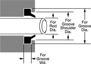 Image of Attribute. Front orientation. Contains Annotated. Rod Wipers.