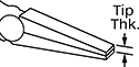Image of Attribute. Front orientation. Contains Annotated. Nonsparking Long-Nose Pliers.