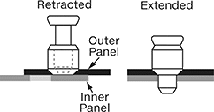 Image of ProductInUse. Front orientation. Contains Annotated. Spring Plungers. Retractable Spring Plungers for Panels, Press Fit.