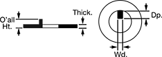 Image of Attribute. Front orientation. Contains MultipleImages. For Stepped Nuts.