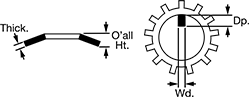 Image of Attribute. Front orientation. Contains MultipleImages. For Chamfered Nuts.